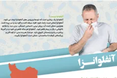 آنفولانزا چیست؟